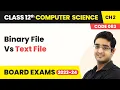 Class 12 NCERT Computer Science Ch 2 Binary File Vs Text File File Handling in Python 2022-23