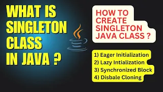 Singleton Class in Java Step-by-Step Implementation