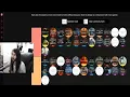 Every Soulsborne Boss Tier List