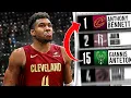 Re-Drafting Every NBA Overall Pick Since 2000