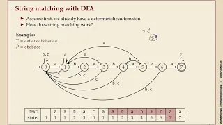 Algorithms of Bioinformatics Winter 2025-26 5-2 String matching using automata