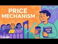 How Prices Allocate Resources in a Free Market Supply Demand and Equilibrium Explained