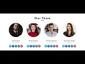 How To Create Our Team Section Using HTML and CSS Create The Our team Section By Using HTML and CSS