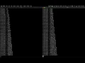 Recursion and Memoization