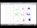 Demonstration of Integration of Github Metrics into Expertiza