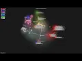 - Gource visualisation