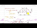 Force Method Truss Consistent deformation method