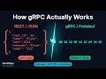 How gRPC Actually Works -