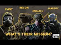 Every Elite Unit of Marine Corps Explained
