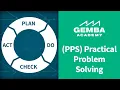 Practical Problem Solving PPS Overview