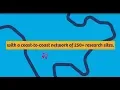 DaVita Clinical Research Overview
