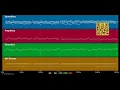 Download Lagu Sur ton visage - A Webert Sicot \u0026 Skah Shah \u0026 Alliance - (PRO. MIDI demo by MIDIFILES.COM)