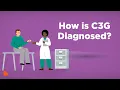 How is C3G Diagnosed