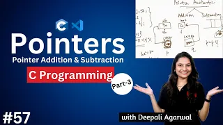 Pointer Arithmetic Addition Subtraction with Practice Questions Pointers in C Part-2