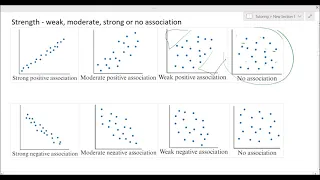 Bivariate Data Analysis Explained Part 2 Numerical Data Unit 3 Topic 1