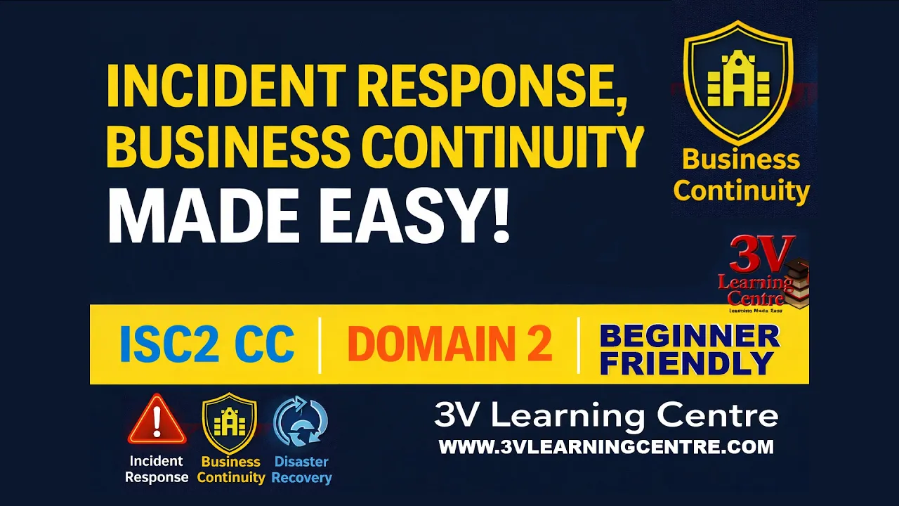 ISC2 Certified in Cybersecurity (CC) – Incident Response, Business Continuity & Disaster Recovery