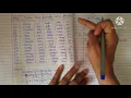 machine learning lecture 37 problem - tree construction ID3