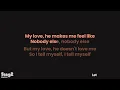 Dua Lipa - New Rules (Acoustic Karaoke)