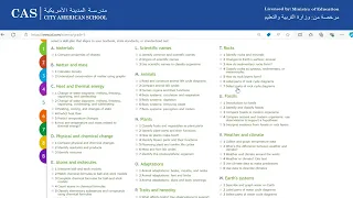 Guide to Using the IXL Learning Platform for Science