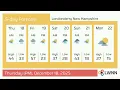 Weather in Londonderry New Hampshire - Thursday Dec 18 2025