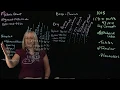 Introduction to Coding Introduction to ICD-10-CM Coding - Pt 2 Tables Code Structure Format