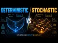 Deterministic vs Stochastic Optimization Explained Dealing with Uncertainty