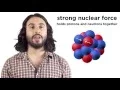 Download Lagu Nuclear Reactions, Radioactivity, Fission and Fusion