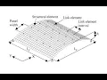 Topology optimization of multidirectional link elements for CLT shells