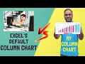 Get instant insights from Column Chart Excel Template