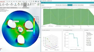 OASIS - Multi Objective Optimization