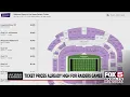 Ticket prices already high for Raiders games
