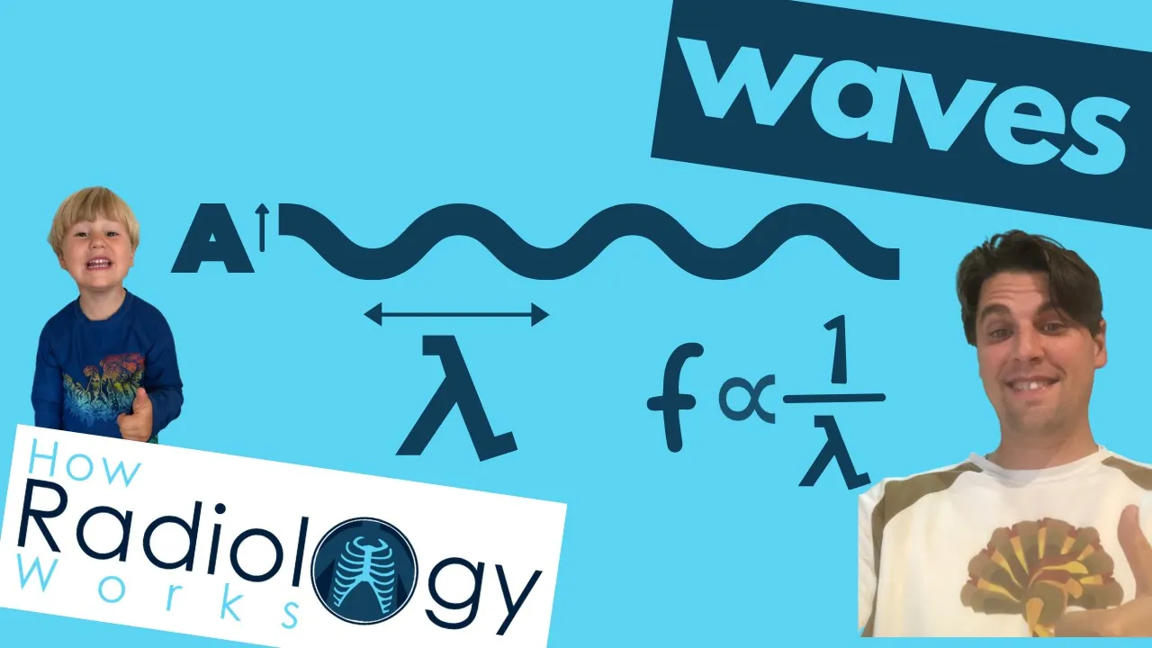 X-ray waves ( wavelength, frequency, amplitude)