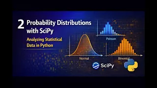 Understanding Probability Distributions in Python with SciPy for Statistical Analysis