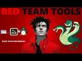 Kali Linux SSH Security Testing Nmap and Hydra Full Tutorial