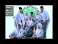 Download Lagu himne Mars Madrasah Aliyah Mamba'ul Ulum Versi Karaoke