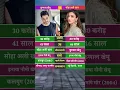Download Lagu Kunal Khemu Vs Soha Ali Khan 💞💯 #bollywood #ytshorts #shorts