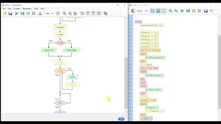 Pascal Part 4 While Do loops