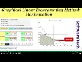 Linear Programming Maximization Graphical method Max Constraints Using Excel Software