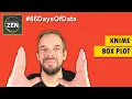 KNIME Box Plot - Day 44
