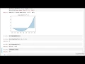 Integration with python