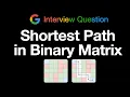 Shortest Path in Binary Matrix - Leetcode 1091