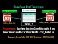 Snowflake Data Loading and Unloading Mail Notification in Snowflake Snowflake End to End Project