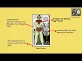 American Born Chinese Analysis - English