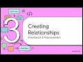 PHP Object-Oriented Programming Fundamentals