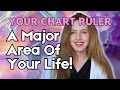 How To Find Your Chart Ruler A Major Theme In Your Life