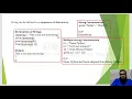Python unit 2 part 3