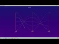 VTK Example - ParallelCoordinatesView