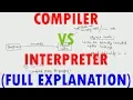 Compiler Vs Interpreter IN-DEPTH EXPLANATION