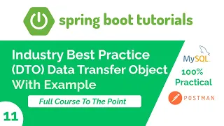 Spring Boot DTO Example Tutorial Data Transfer Object Step by Step for Beginner