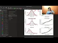 Function Transformer Log Transform Reciprocal Transform Square Root Transform